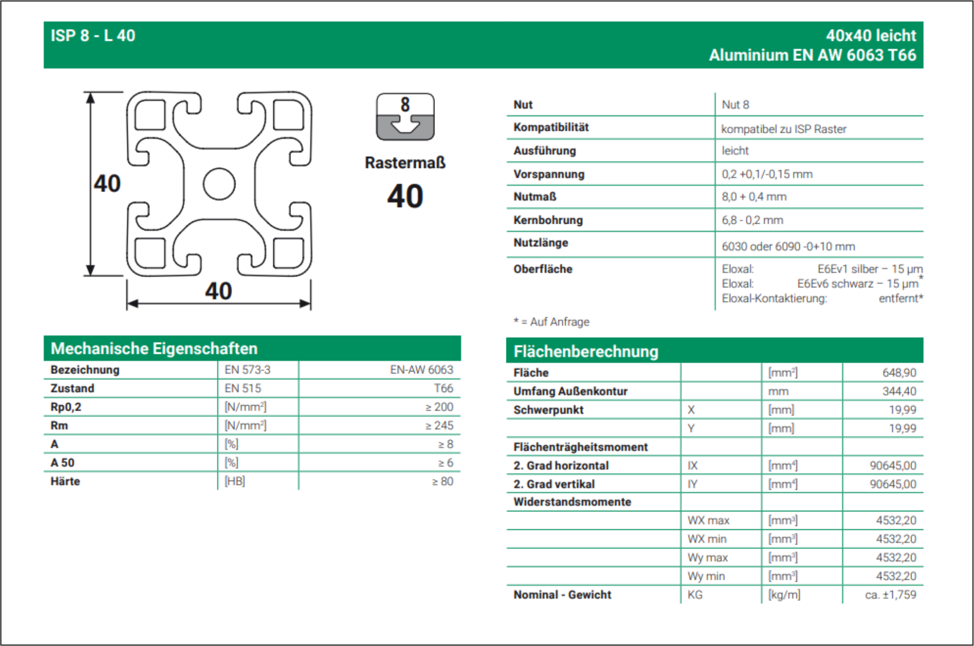 Aluprofile 6 Stck a 1.980mm 40x40mm, Nut 8 (ITEM- komp.)